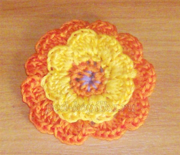 Подарунок мамі своїми руками Подарунок мамі своїми руками