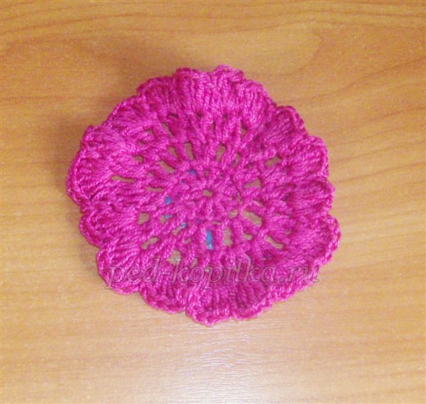 Подарунок мамі своїми руками Подарунок мамі своїми руками