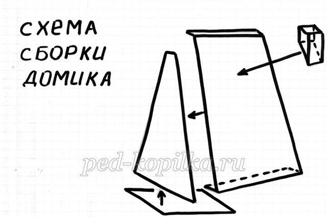 Різдвяний сніг. Майстер-клас Різдвяний сніг. Майстер-клас