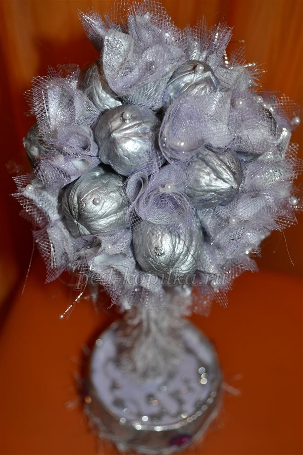 Новорічний топіарі. Майстер-клас