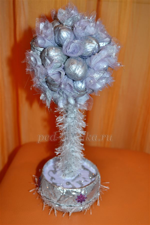 Новорічний топіарі. Майстер-клас