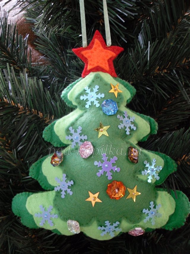 Новорічна іграшка своїми руками Новорічна іграшка своїми руками