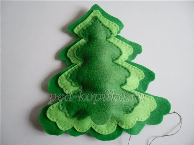 Новорічна іграшка своїми руками Новорічна іграшка своїми руками