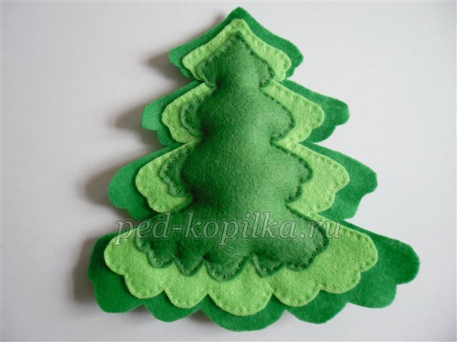 Новорічна іграшка своїми руками Новорічна іграшка своїми руками