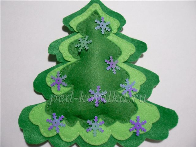 Новорічна іграшка своїми руками Новорічна іграшка своїми руками