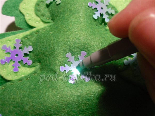 Новорічна іграшка своїми руками Новорічна іграшка своїми руками