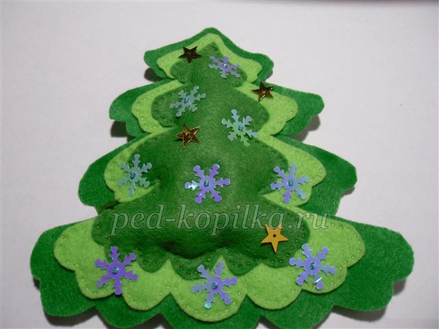 Новорічна іграшка своїми руками Новорічна іграшка своїми руками