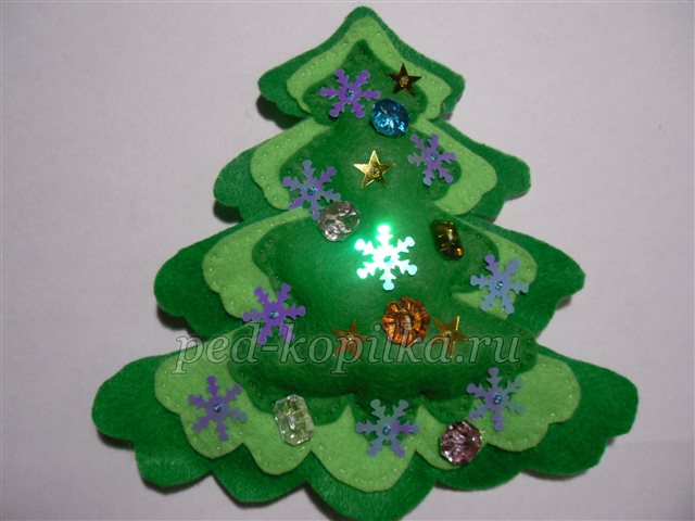 Новорічна іграшка своїми руками Новорічна іграшка своїми руками