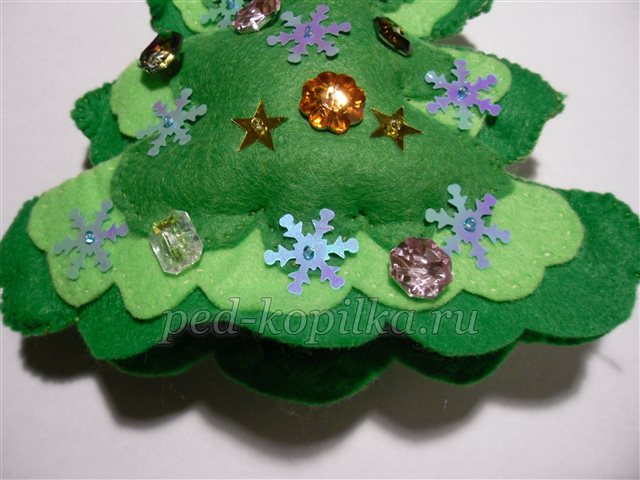 Новорічна іграшка своїми руками Новорічна іграшка своїми руками