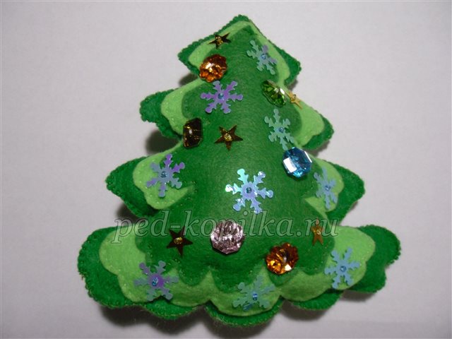 Новорічна іграшка своїми руками Новорічна іграшка своїми руками