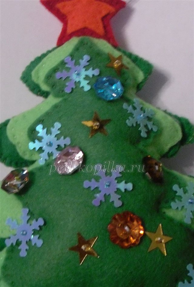 Новорічна іграшка своїми руками Новорічна іграшка своїми руками