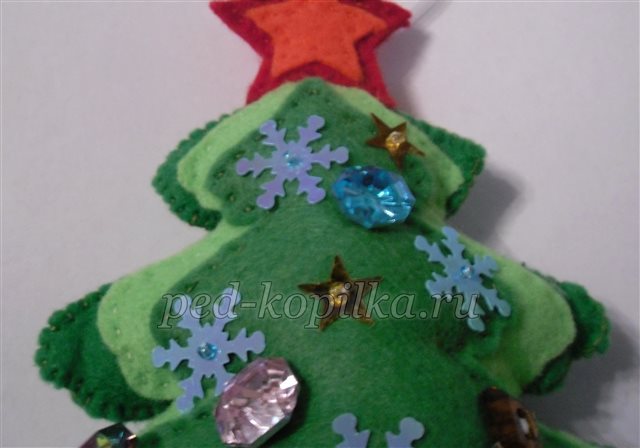 Новорічна іграшка своїми руками Новорічна іграшка своїми руками