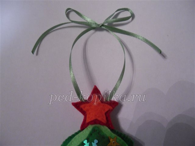 Новорічна іграшка своїми руками Новорічна іграшка своїми руками