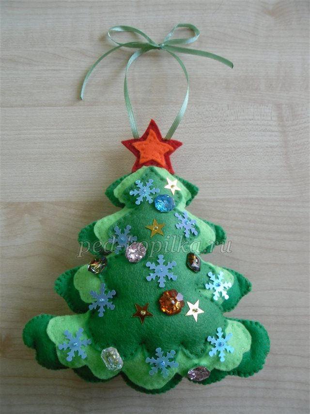 Новорічна іграшка своїми руками Новорічна іграшка своїми руками