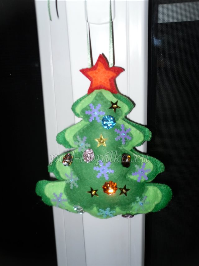 Новорічна іграшка своїми руками Новорічна іграшка своїми руками