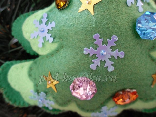 Новорічна іграшка своїми руками Новорічна іграшка своїми руками