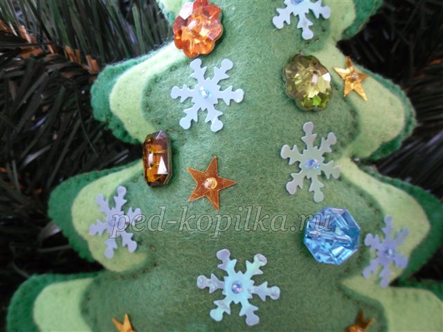 Новорічна іграшка своїми руками Новорічна іграшка своїми руками