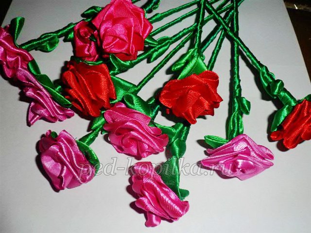 Подарунок до Дня матері своїми руками