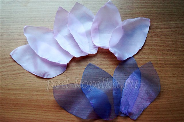 Подарунок для мами. Майстер-клас Подарунок для мами. Майстер-клас