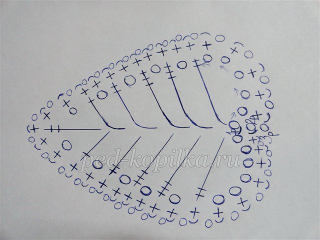 Майстер-клас. Панно «Фарби осені», пов'язане гачком Майстер-клас. Панно «Фарби осені», пов'язане гачком
