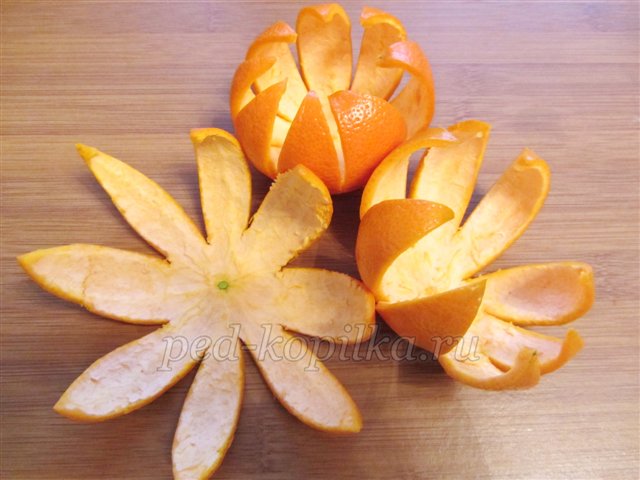 Майстер-клас Сонячні соняшники Майстер-клас Сонячні соняшники