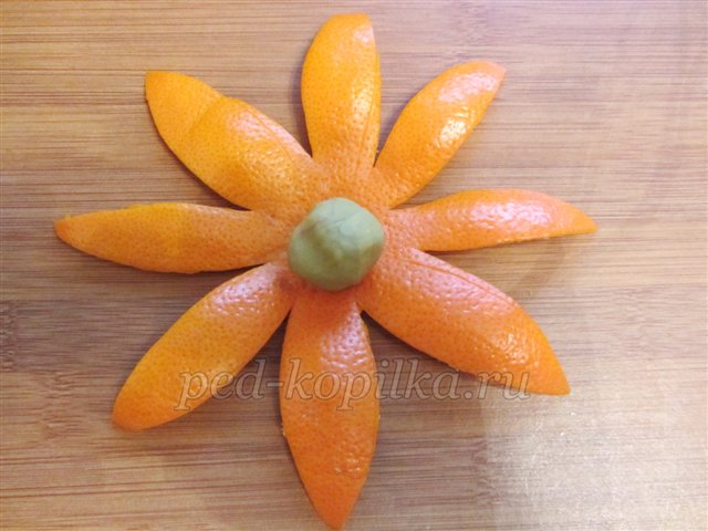 Майстер-клас Сонячні соняшники Майстер-клас Сонячні соняшники