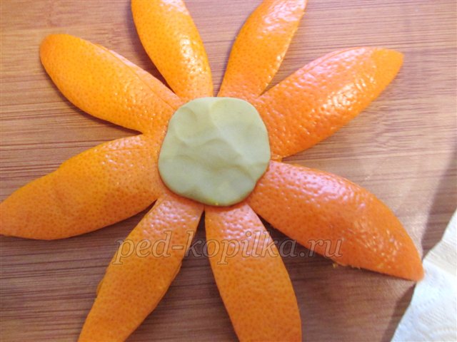 Майстер-клас Сонячні соняшники Майстер-клас Сонячні соняшники