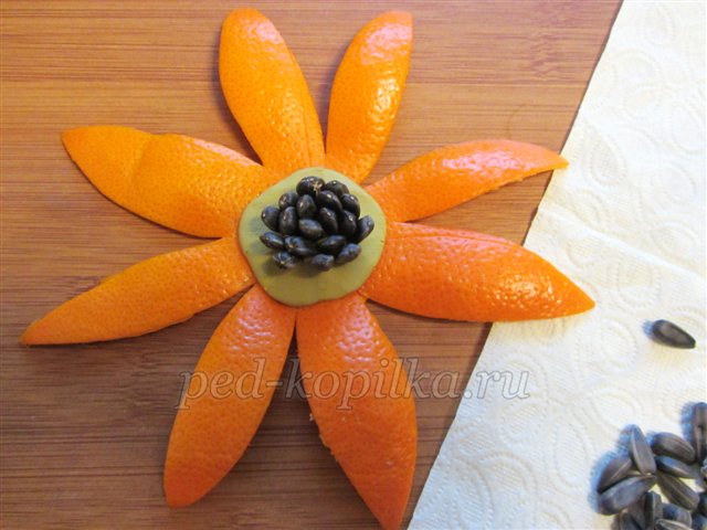 Майстер-клас Сонячні соняшники Майстер-клас Сонячні соняшники