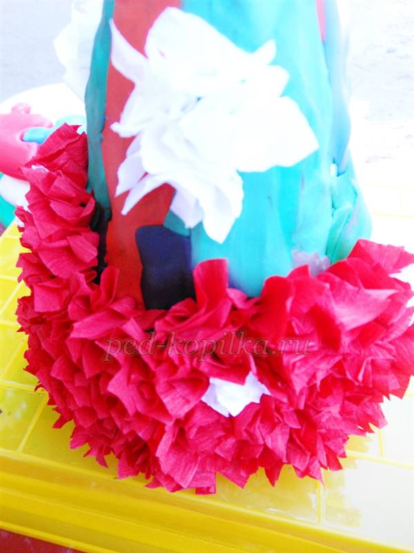 Торцювання на пластиліні. Майстер-клас