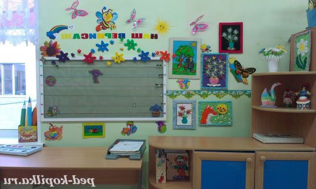 Куточок образотворчої діяльності 