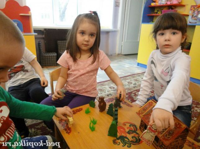 Театралізована діяльність.