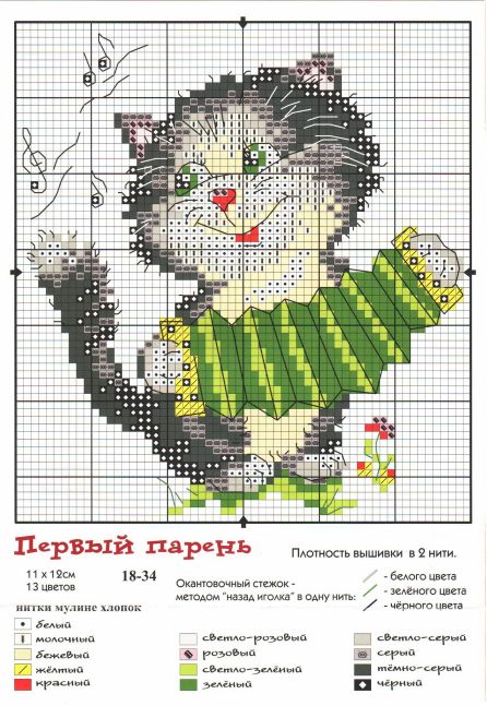 Перший хлопець