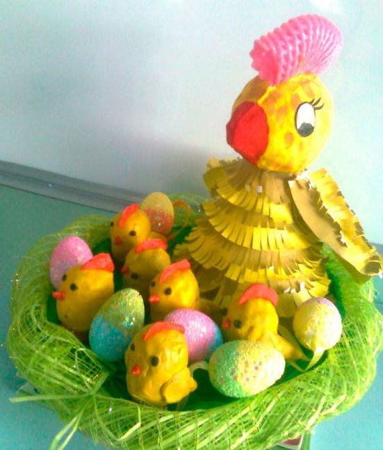 Пасхальна композиція своїми руками