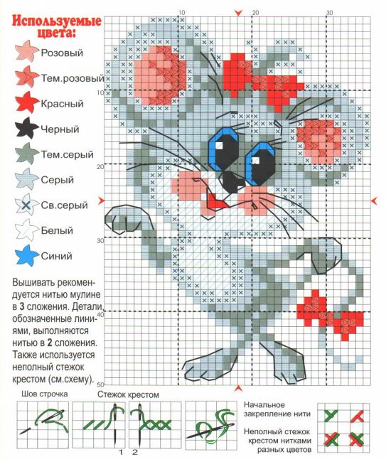 Мишка-малятко