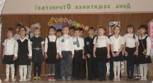 Сценарій до 23 лютого «А нумо, хлопці» в початковій школі