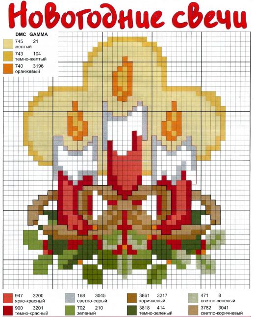 Вишивка хрестом. Новорічні свічки