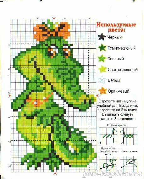 Крокодил