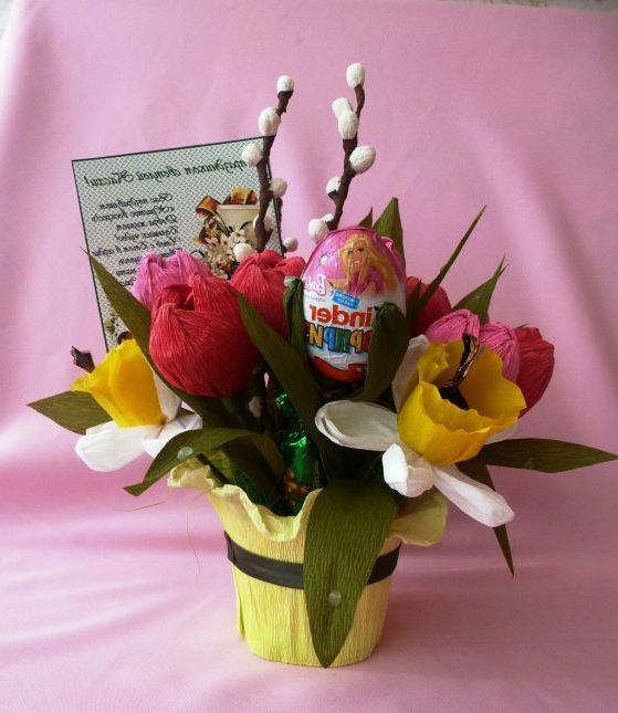 Пасхальна композиція своїми руками