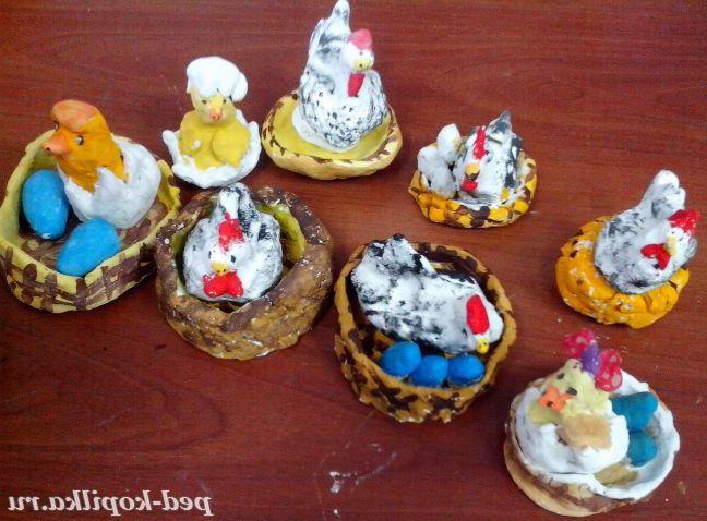 Початок життя...