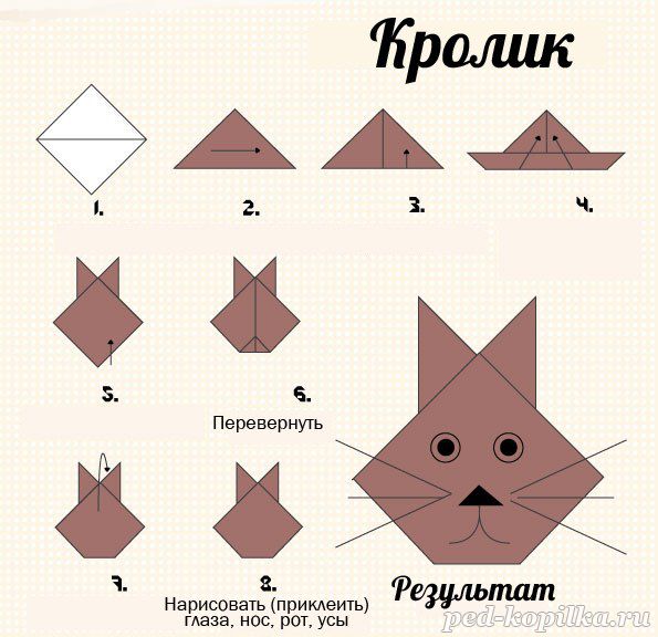 Оригами.Заяц