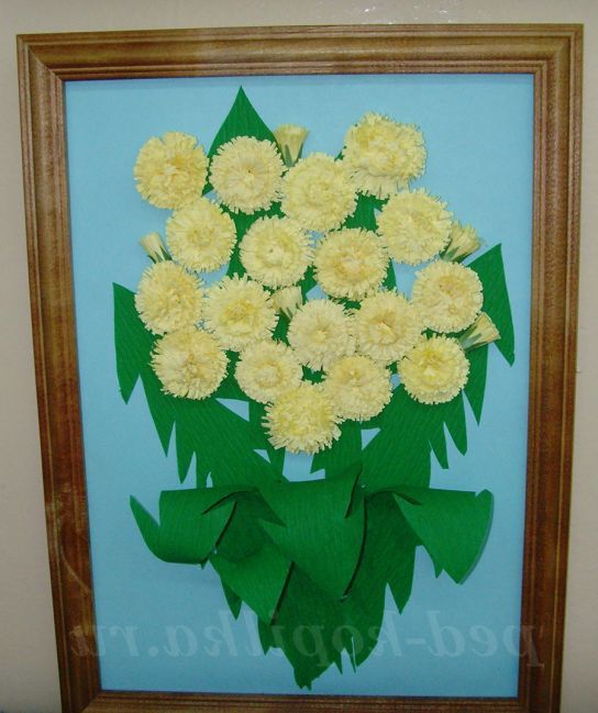 Кульбабки. Квілінг