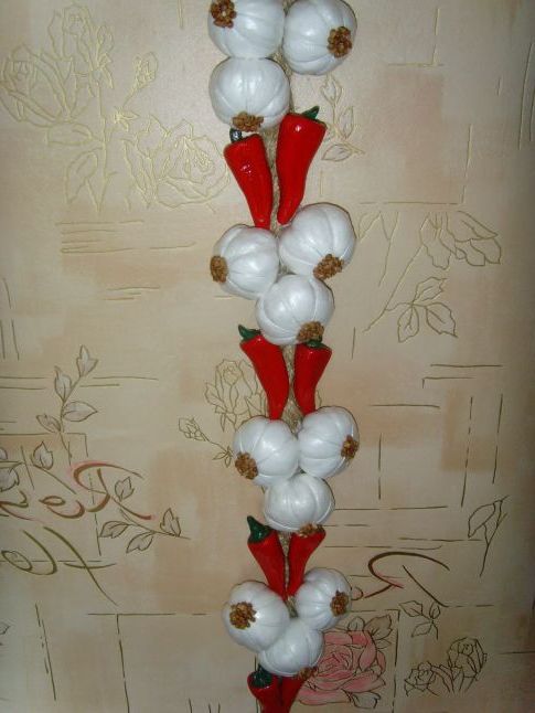 Оберіг для кухні своїми руками