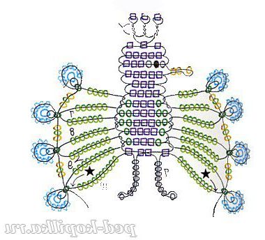 схема вироби 