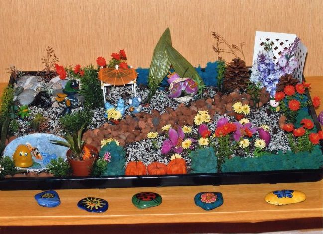 оформлення кабінету англійської мови в днз