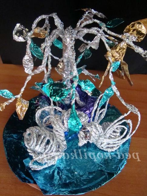 Плетіння з фольги