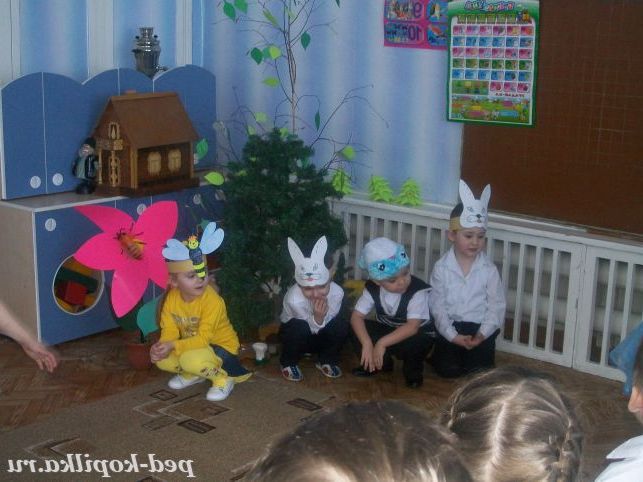 Драматизація казки 