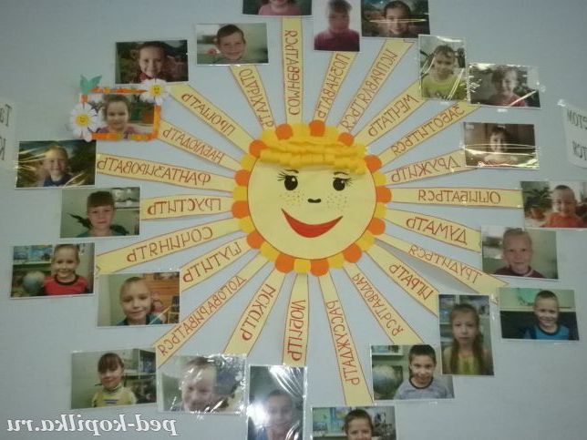 Візитна картка групи 