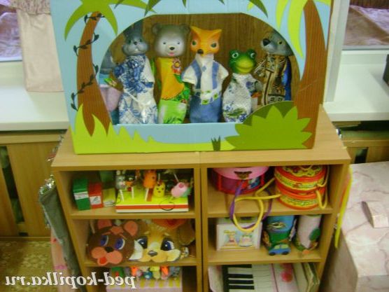 Оформлення музичного куточка в ДНЗ