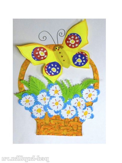 Листівка до 8 Березня своїми руками 