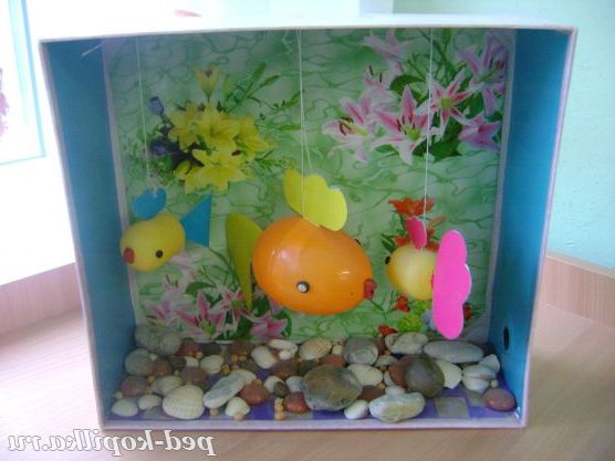 Макет акваріума для оформлення куточка природи